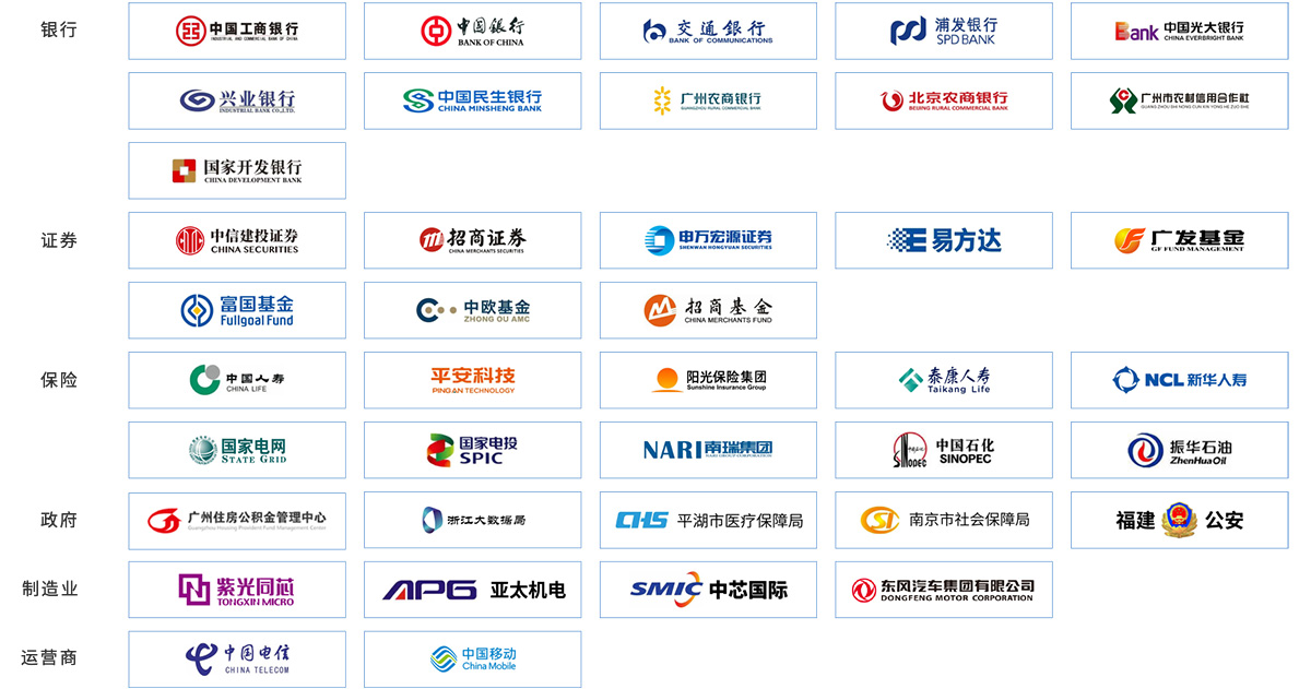 成功举办电网安全稳定控制方案及事故案例分析专题培训