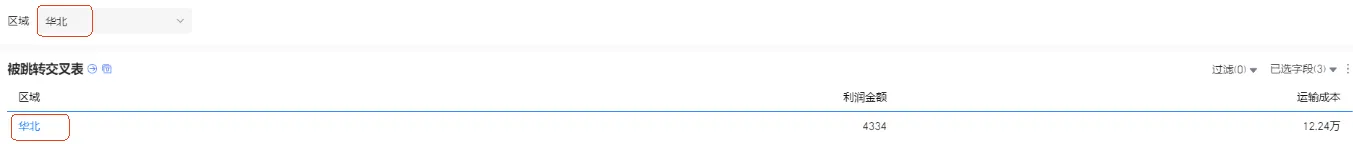 Quick BI使用案例05： 跳转后切换查询条件导致图表无