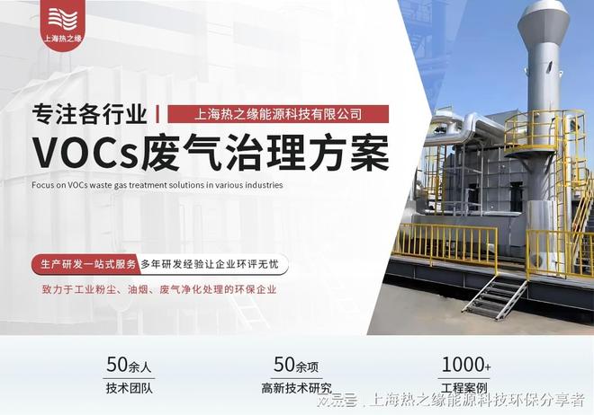 印刷加工厂的废气处理综合方案